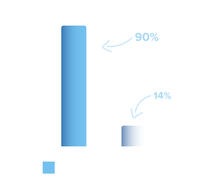 Colonoscopy_ForPatients__Graph-768×694