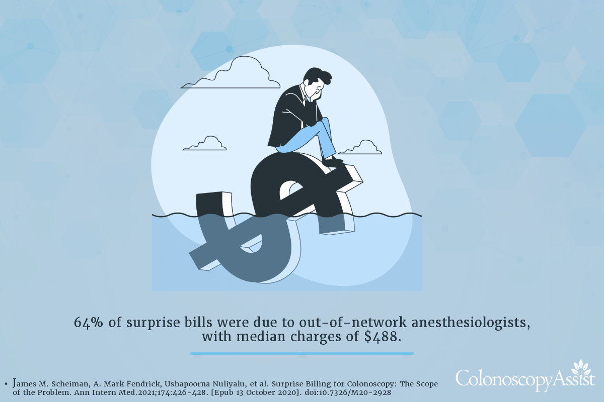 A person sits on a large dollar sign. Text states: 64% of surprise bills due to out-of-network anesthesiologists, with median charges of $488.